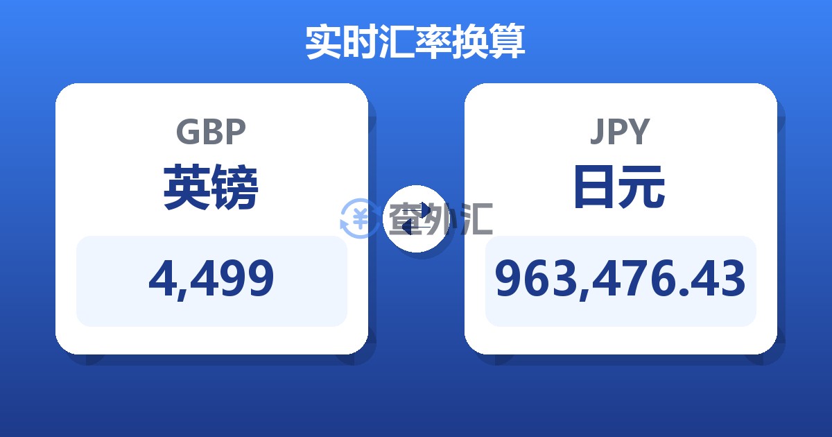 4,499英镑兑日元