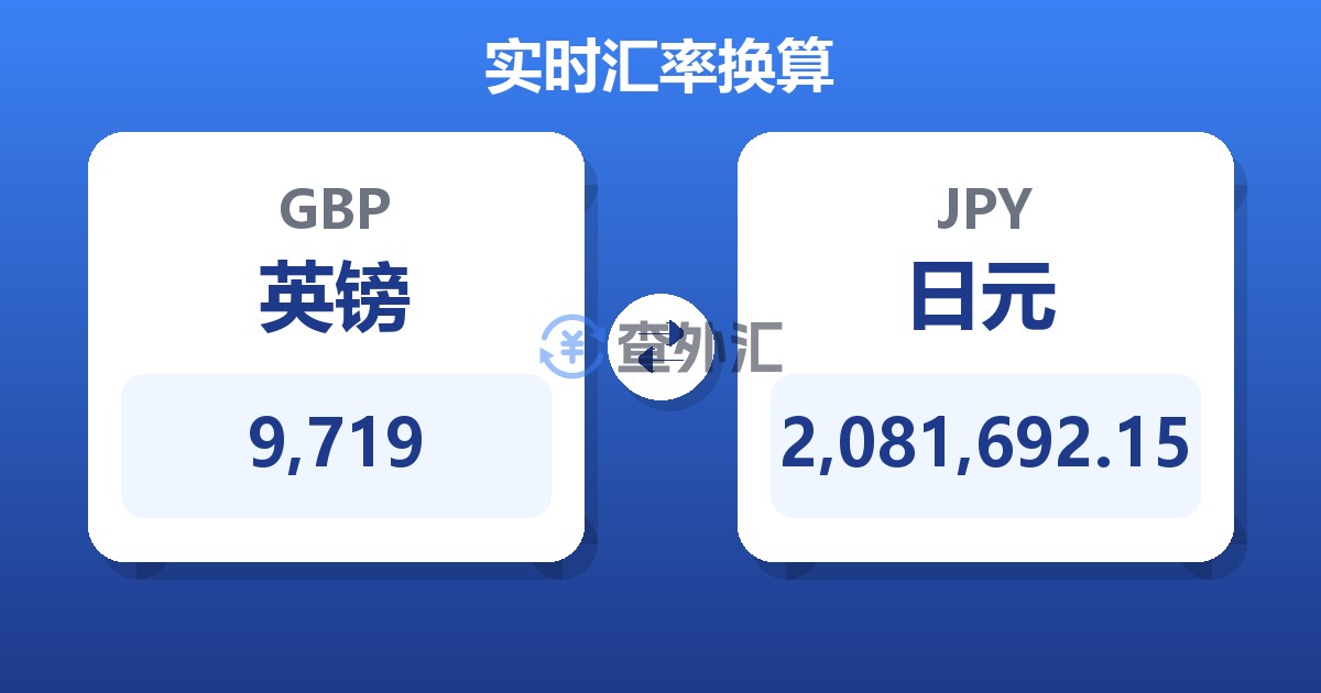 9,719英镑兑日元