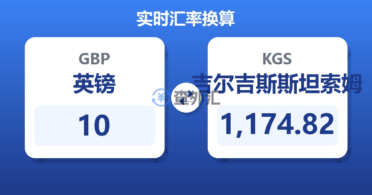 10英镑兑吉尔吉斯斯坦索姆