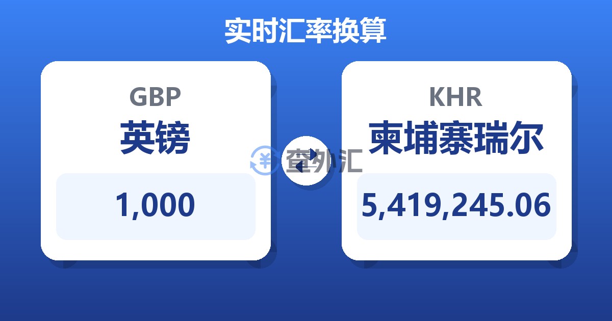 1,000英镑兑柬埔寨瑞尔