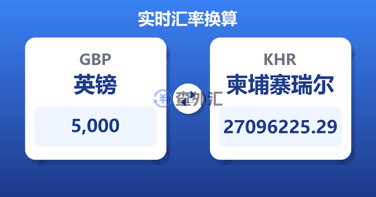5,000英镑兑柬埔寨瑞尔