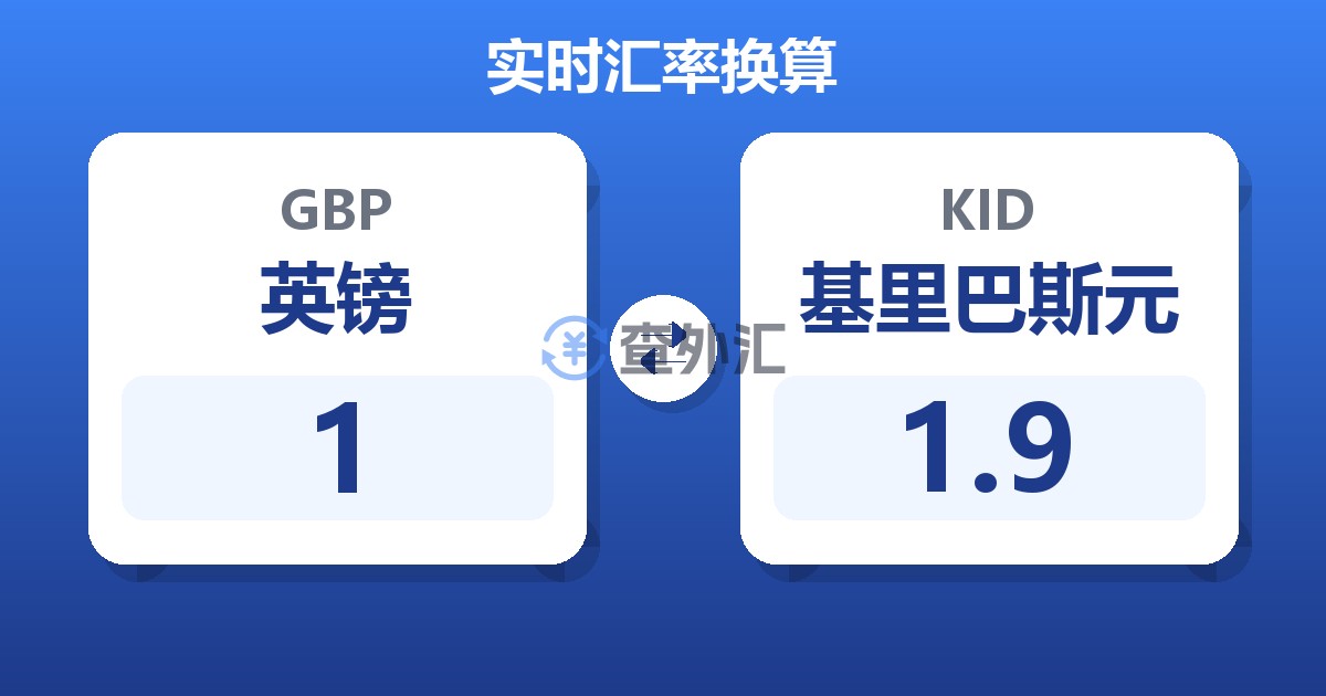 1英镑兑基里巴斯元
