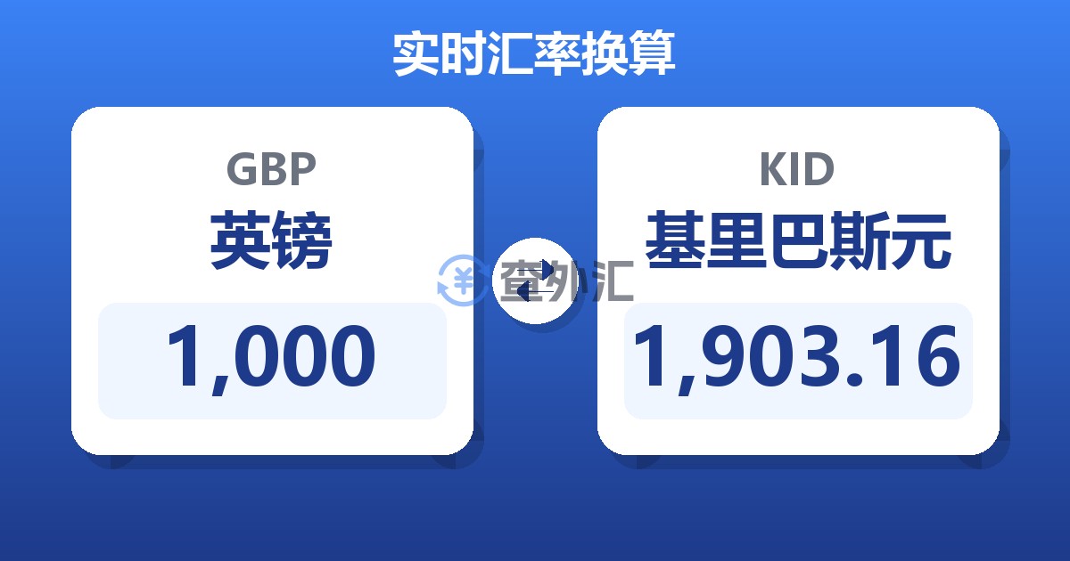 1,000英镑兑基里巴斯元