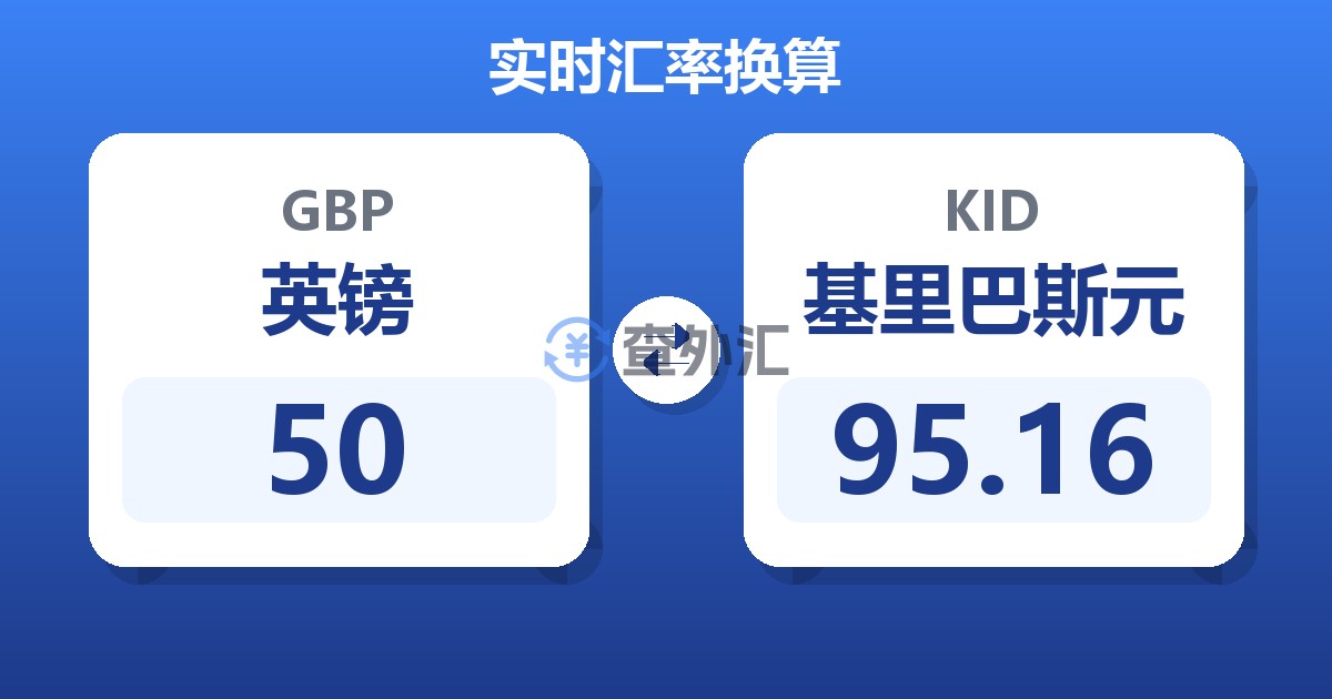 50英镑兑基里巴斯元