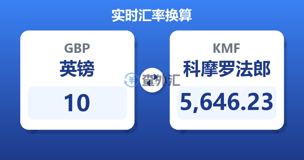 10英镑兑科摩罗法郎
