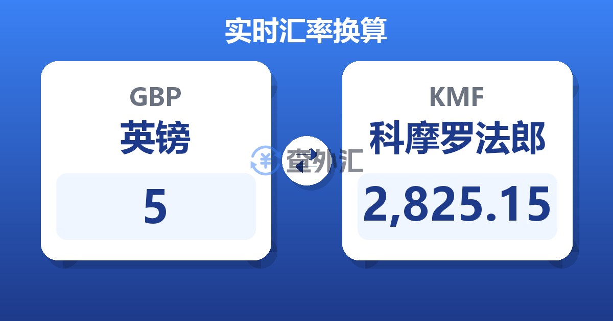 5英镑兑科摩罗法郎