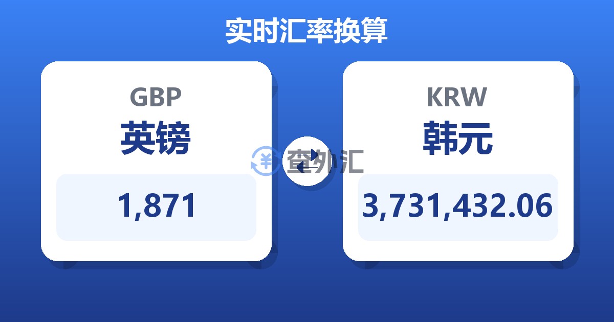 1,871英镑兑韩元