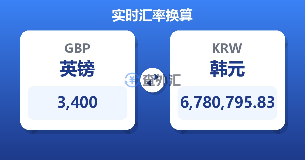 3,400英镑兑韩元