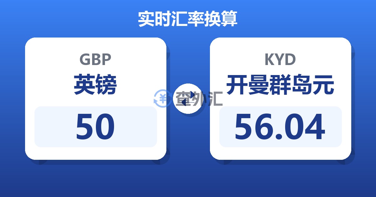 50英镑兑开曼群岛元