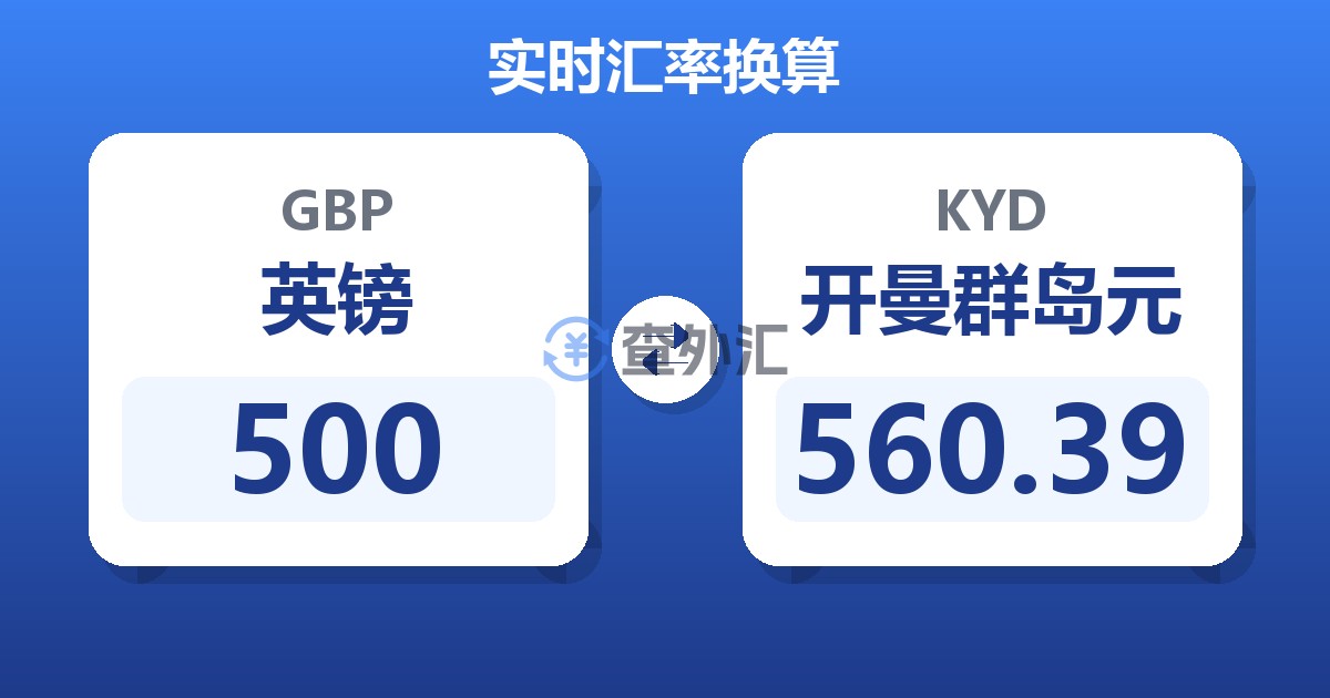 500英镑兑开曼群岛元