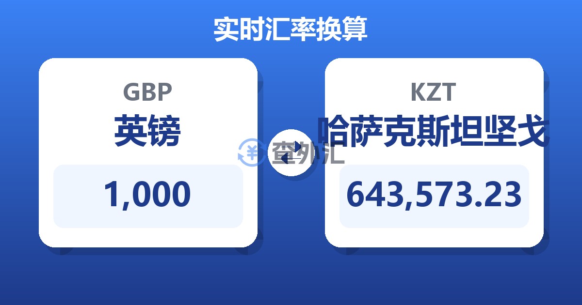 1,000英镑兑哈萨克斯坦坚戈