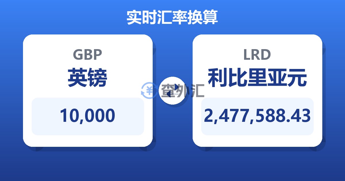 10,000英镑兑利比里亚元