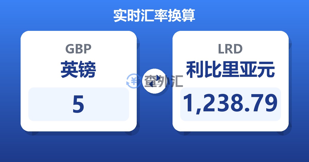 5英镑兑利比里亚元