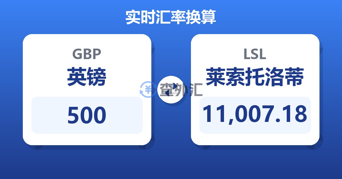 500英镑兑莱索托洛蒂