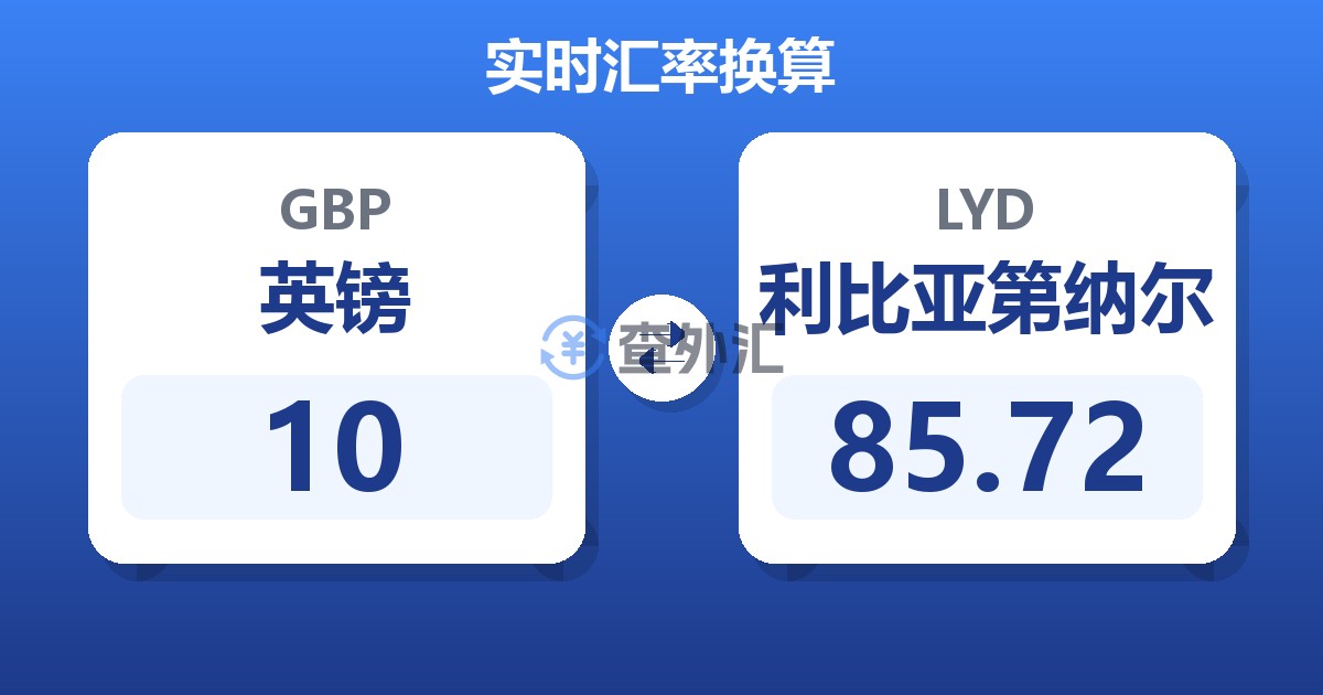 10英镑兑利比亚第纳尔