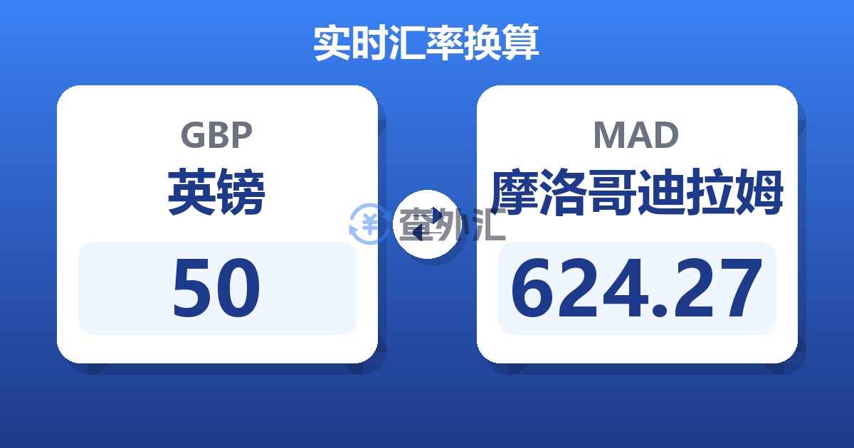 50英镑兑摩洛哥迪拉姆