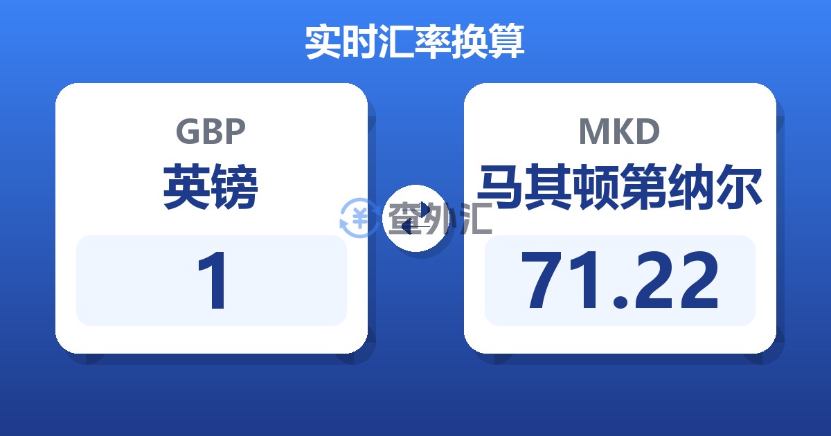 1英镑兑马其顿第纳尔