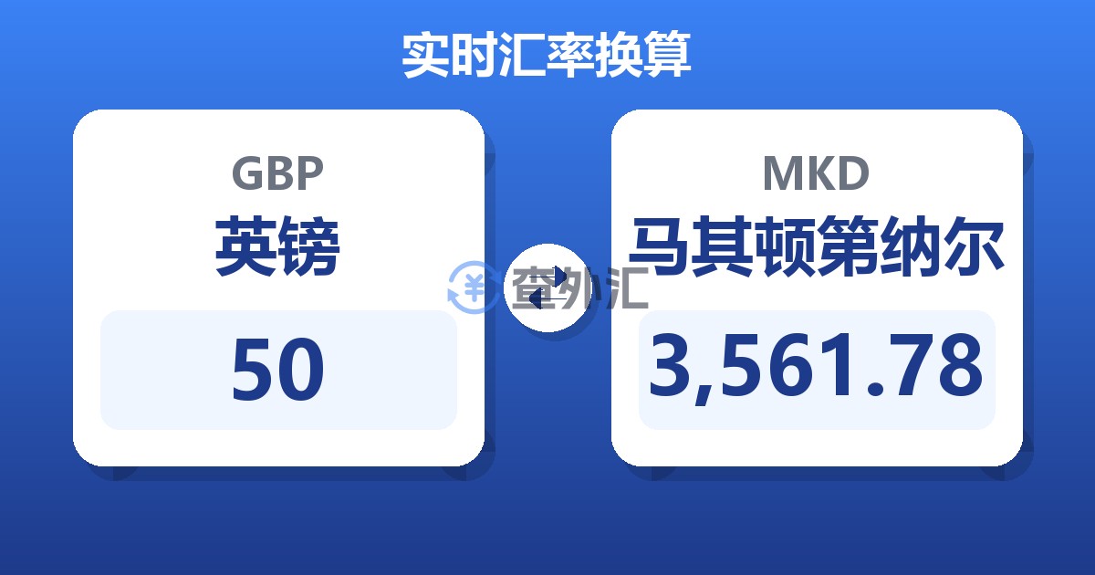 50英镑兑马其顿第纳尔