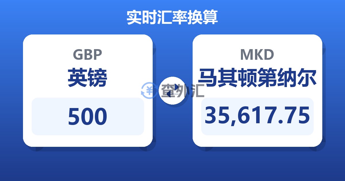 500英镑兑马其顿第纳尔