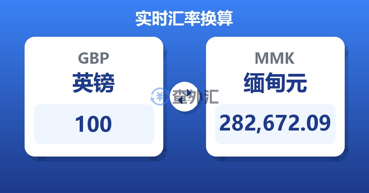 100英镑兑缅甸元