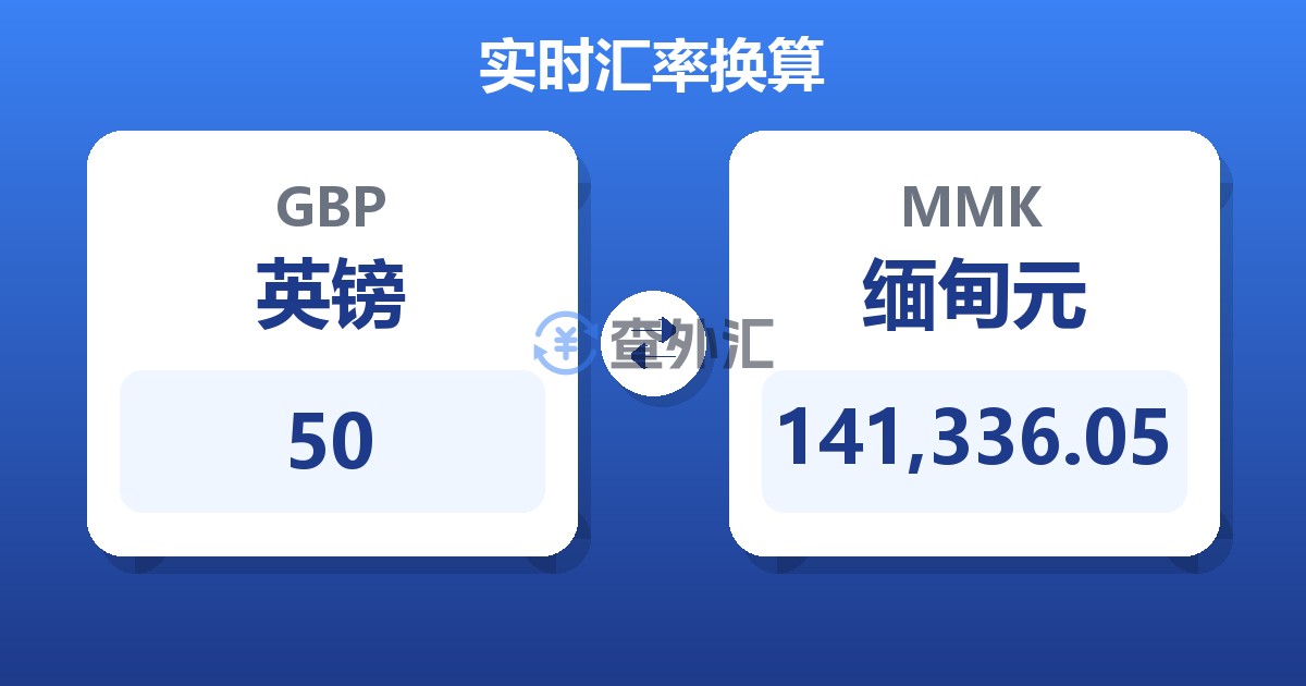 50英镑兑缅甸元