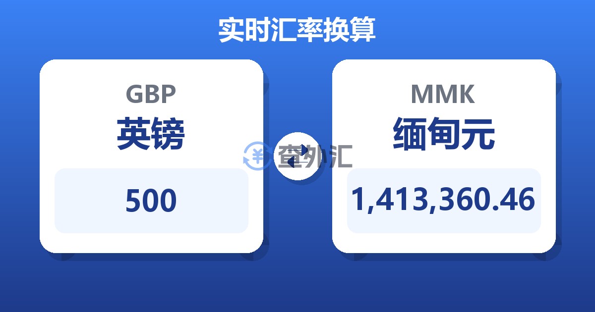 500英镑兑缅甸元