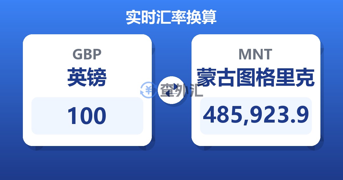 100英镑兑蒙古图格里克