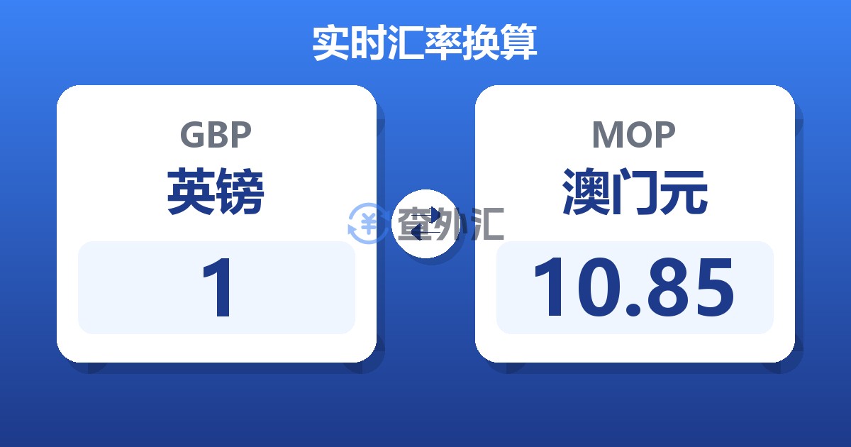 1英镑兑澳门元