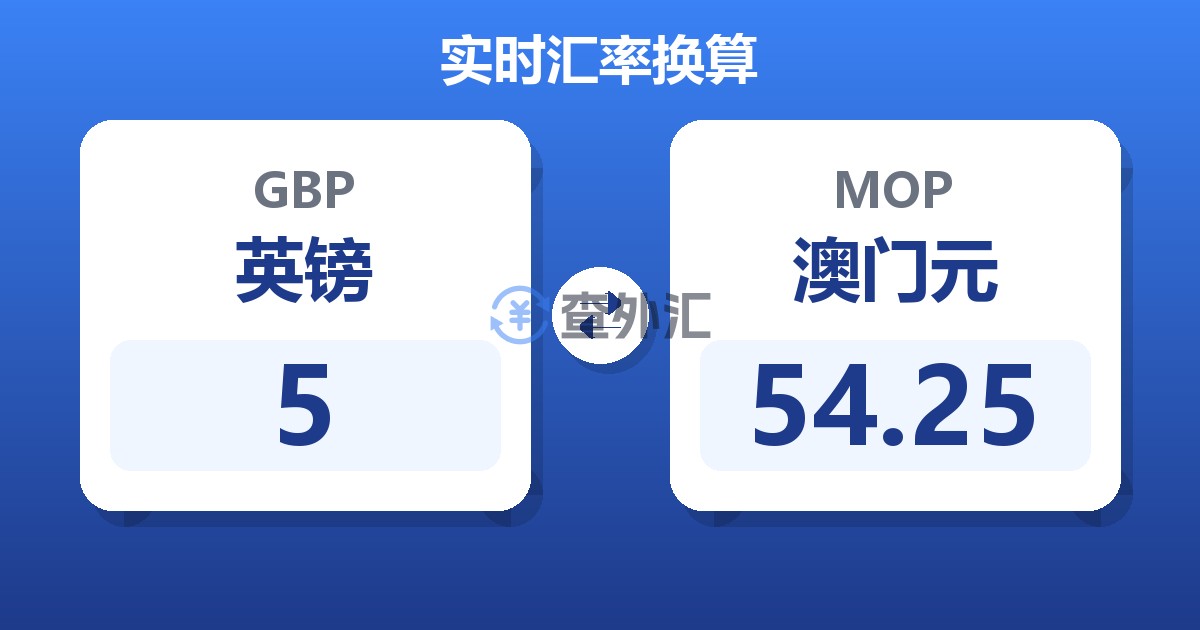 5英镑兑澳门元