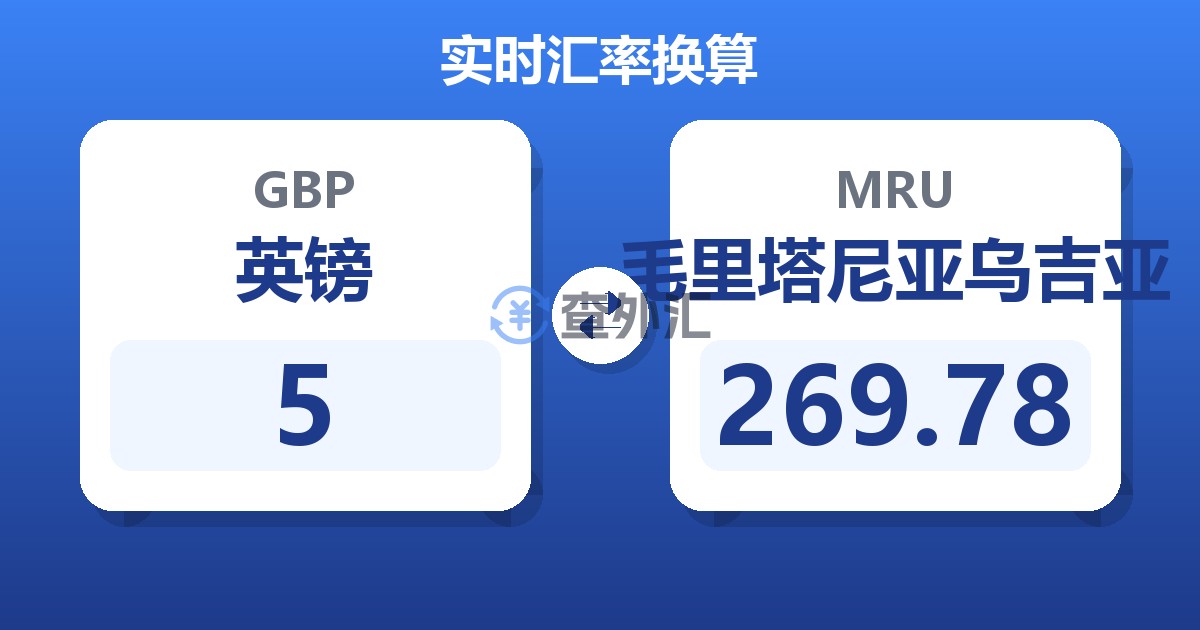 5英镑兑毛里塔尼亚乌吉亚