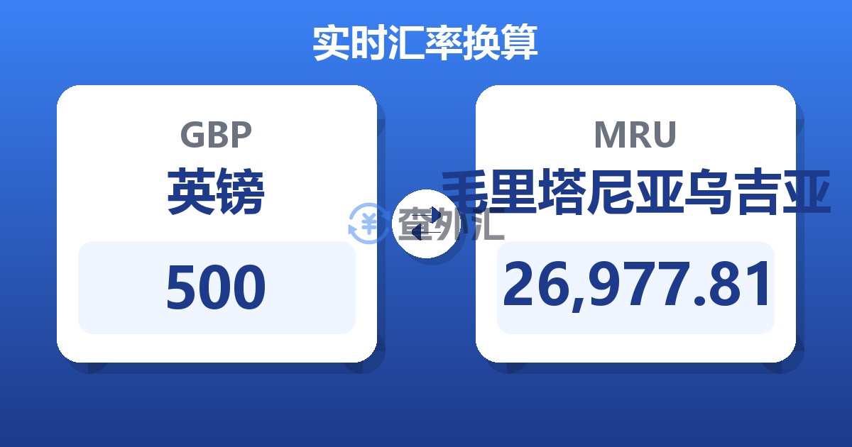 500英镑兑毛里塔尼亚乌吉亚