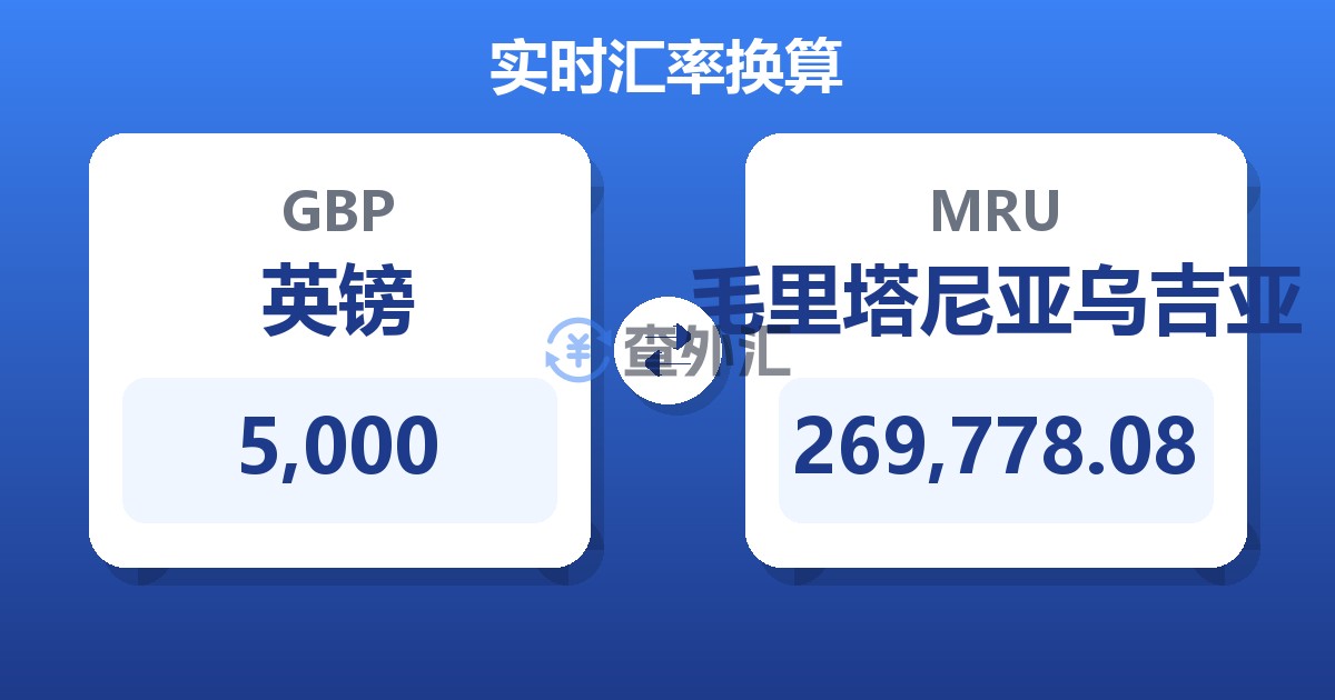 5,000英镑兑毛里塔尼亚乌吉亚