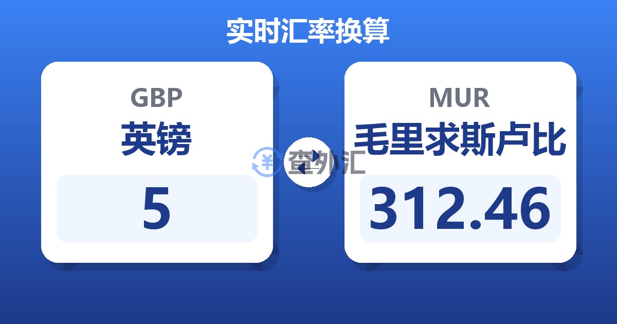 5英镑兑毛里求斯卢比