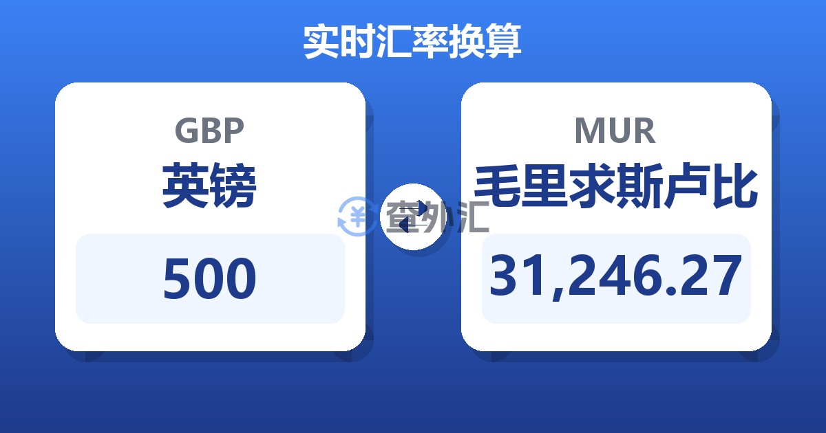 500英镑兑毛里求斯卢比