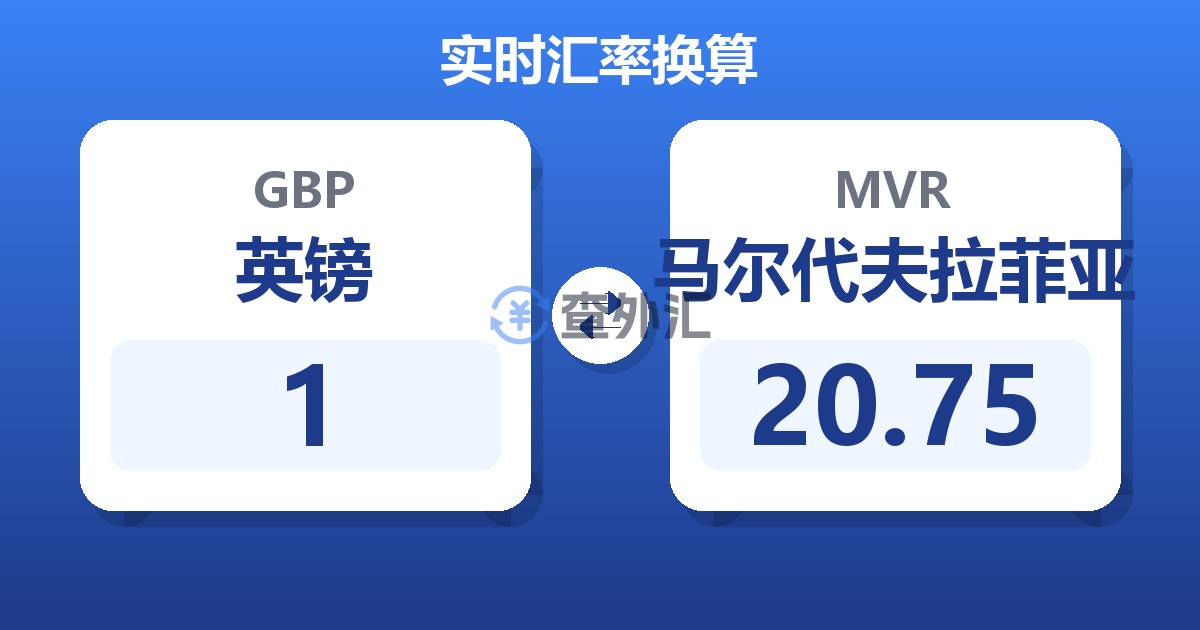 1英镑兑马尔代夫拉菲亚