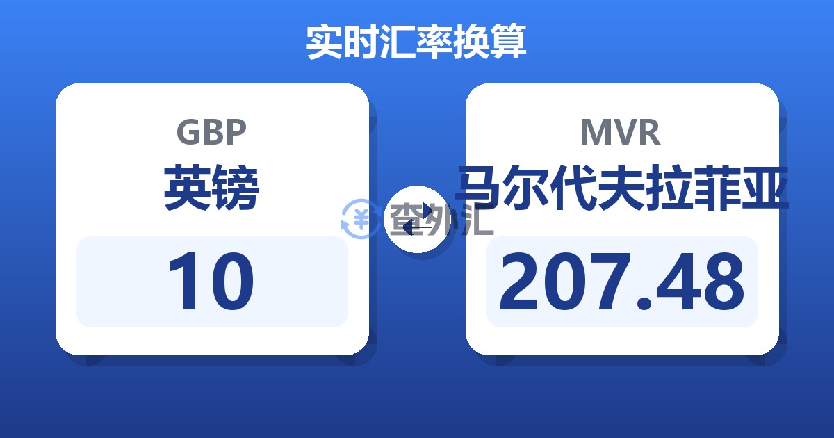 10英镑兑马尔代夫拉菲亚