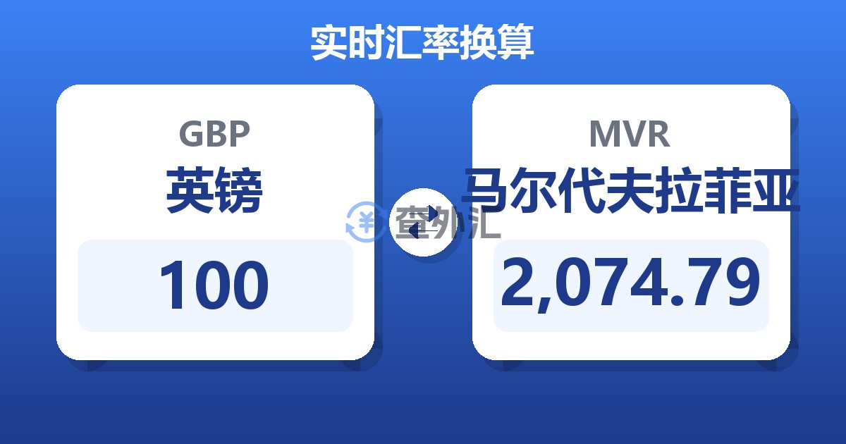 100英镑兑马尔代夫拉菲亚