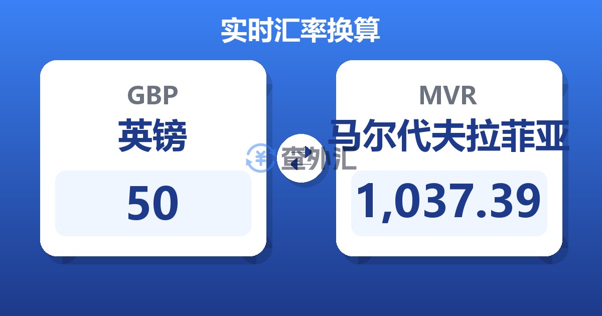 50英镑兑马尔代夫拉菲亚