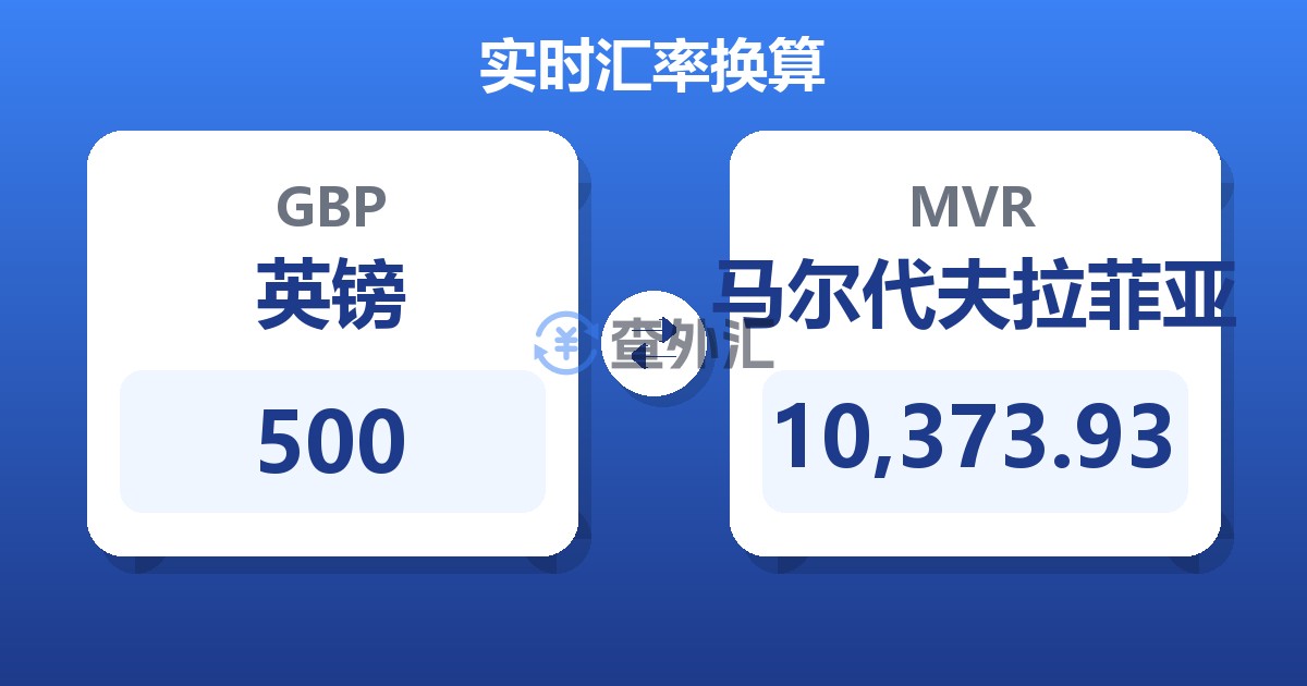 500英镑兑马尔代夫拉菲亚