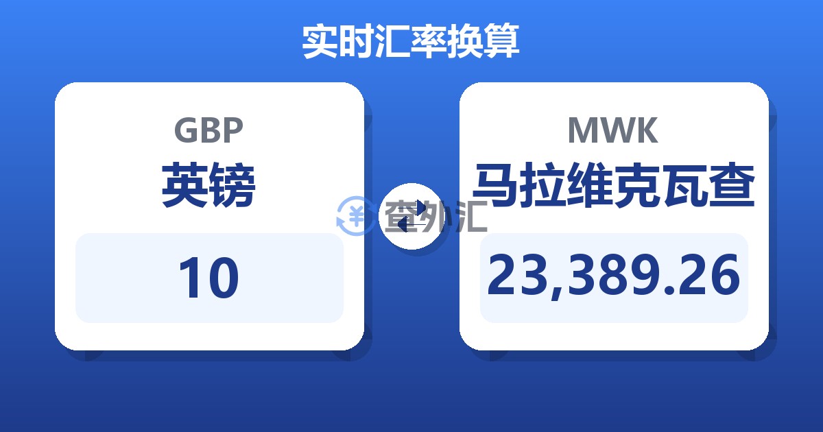 10英镑兑马拉维克瓦查