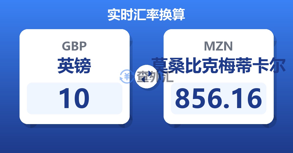 10英镑兑莫桑比克梅蒂卡尔