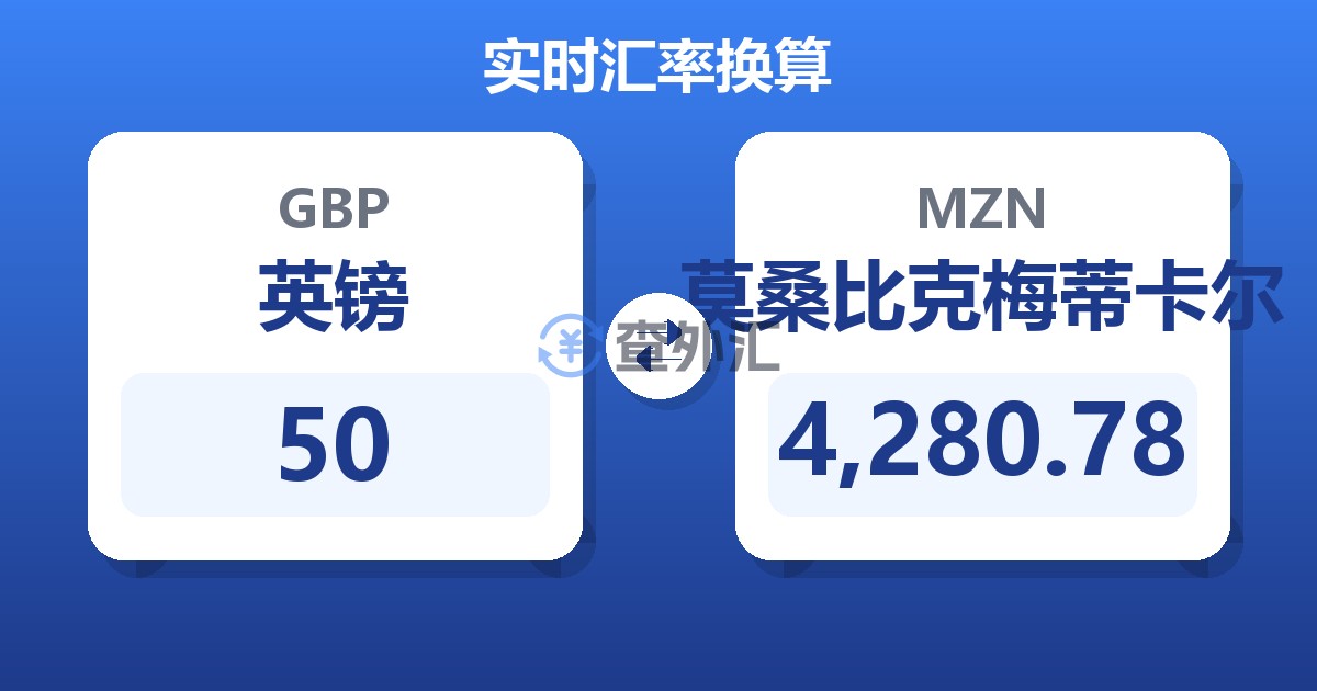 50英镑兑莫桑比克梅蒂卡尔