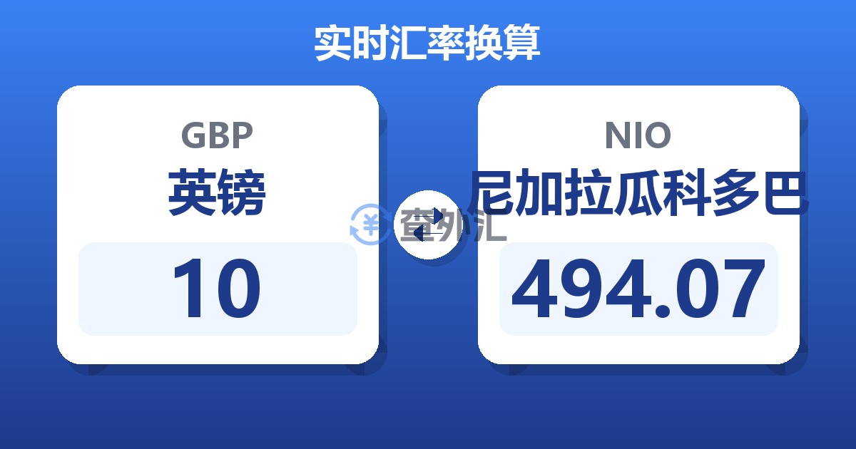 10英镑兑尼加拉瓜科多巴