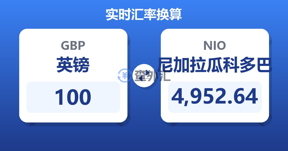 100英镑兑尼加拉瓜科多巴