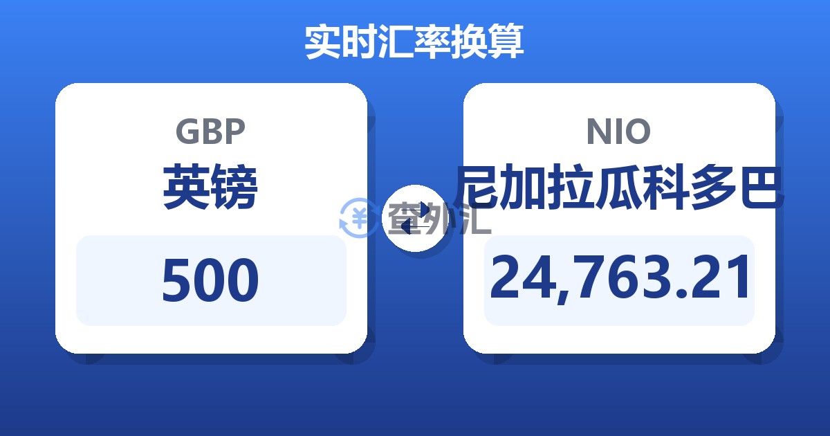 500英镑兑尼加拉瓜科多巴