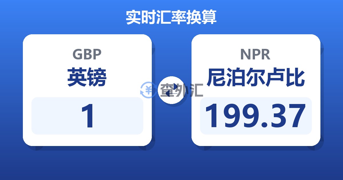 1英镑兑尼泊尔卢比