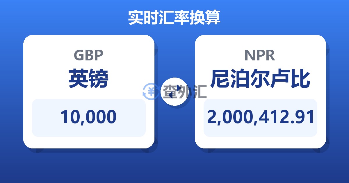 10,000英镑兑尼泊尔卢比