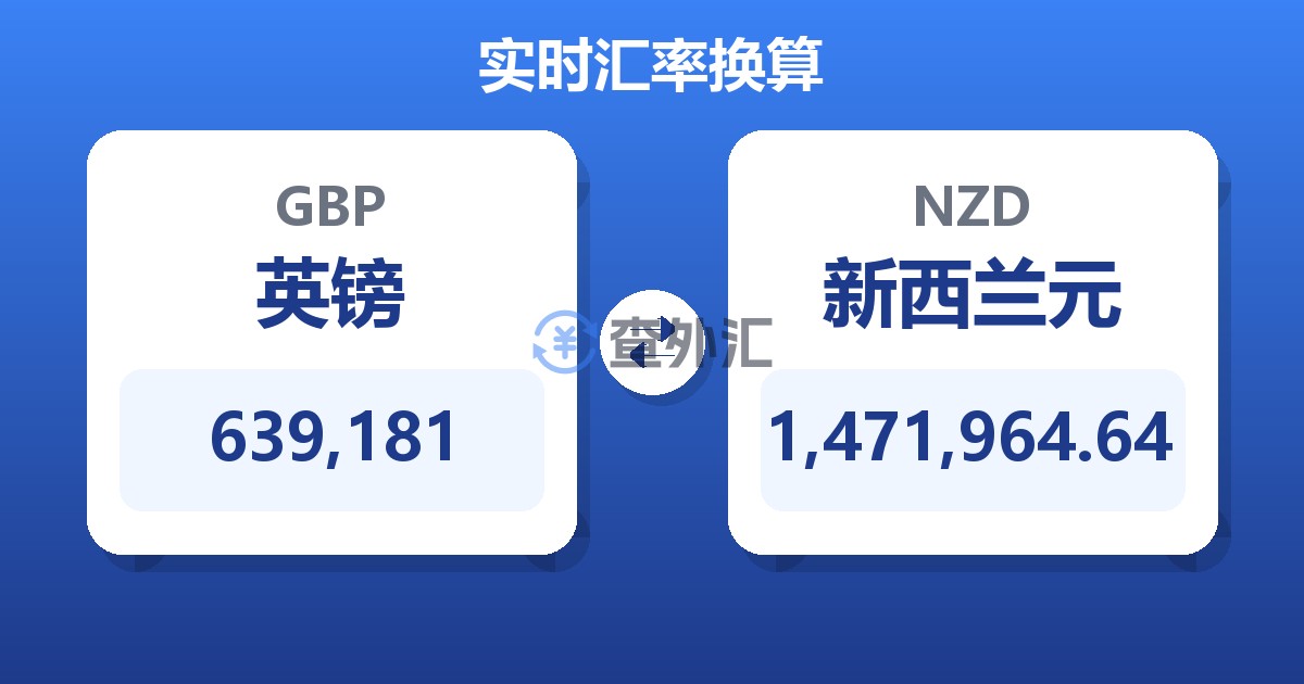639,181英镑兑新西兰元