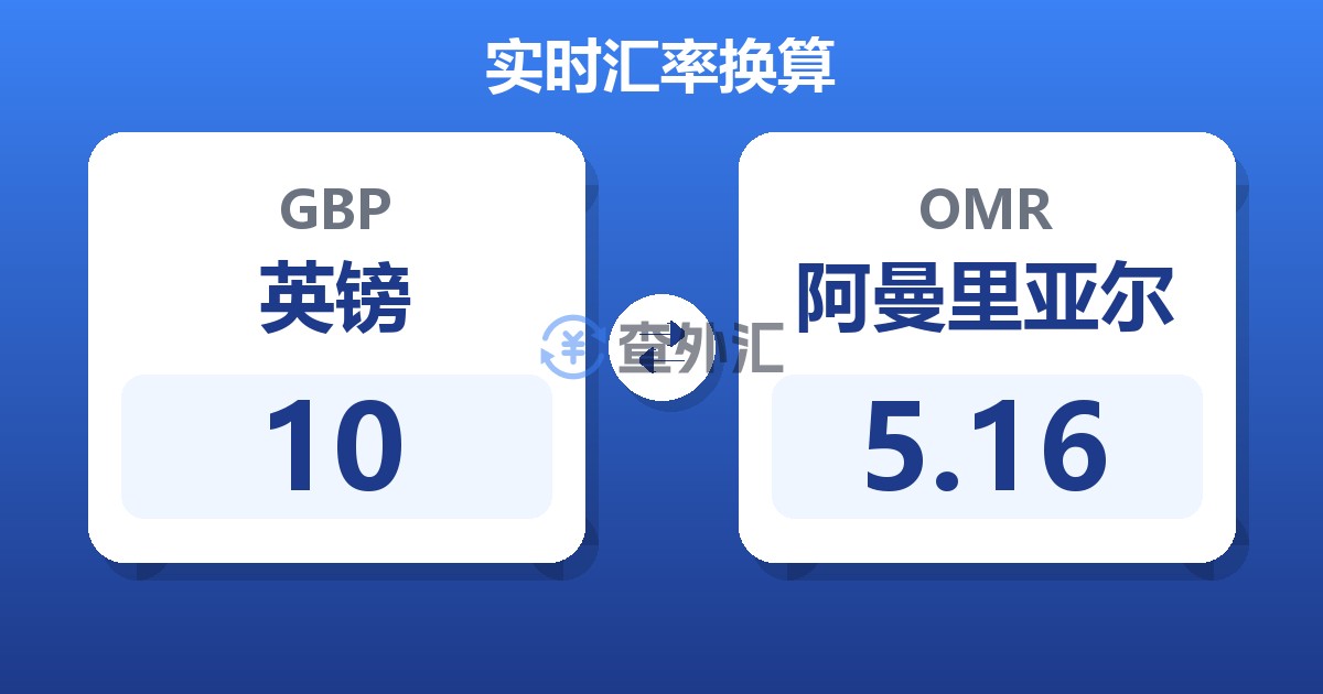 10英镑兑阿曼里亚尔