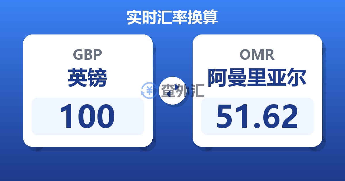 100英镑兑阿曼里亚尔